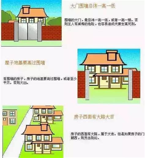 風水房子|史上最全住宅风水100例图解